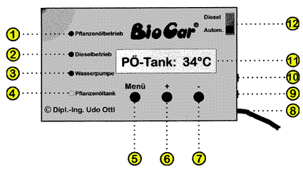 Schema BioCar- Computer